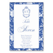 Monogram Blue Floral Script Seven 8 Names テーブルナンバー (正面)