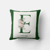 Monogram Floral Letter C クッション (裏面)