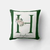 Monogram Floral Letter H クッション (裏面)