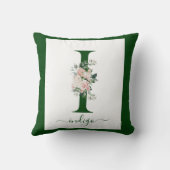 Monogram Floral Letter I クッション (裏面)