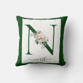 Monogram Floral Letter N クッション (裏面)