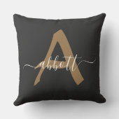 Monogram Letter and Name Custom Name クッション (裏面)