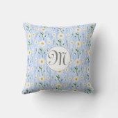 Monogram Summer Daisy Floral Pattern Blue Stripe クッション (裏面)