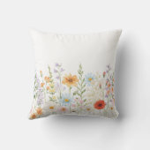 Monogram Watercolor Wild Flowers Floral Botanical クッション (裏面)