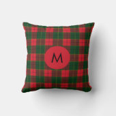 Monogram Winter Holiday Tartan pattern Scottish クッション (裏面)