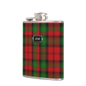 Monogramedの一族のKerrのタータンチェック格子縞のフラスコ フラスク (左)
