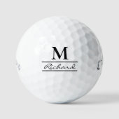 Monogrammed Golf Balls - Custom Logo/Name Designs ゴルフボール (正面)