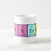 Monserrat期別テーブル名mag コーヒーマグカップ (中央)