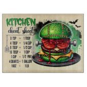 Monster Burger & Kitchen Cheat Sheet カッティングボード (正面)