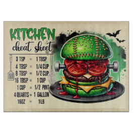 Monster Burger & Kitchen Cheat Sheet カッティングボード