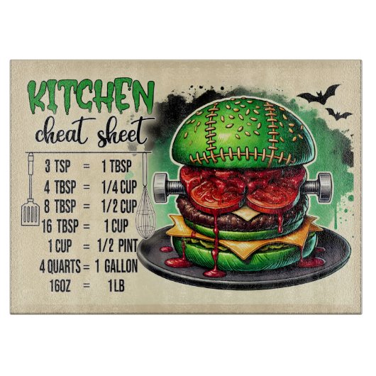 Monster Burger & Kitchen Cheat Sheet カッティングボード (正面)
