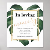 Monstera愛する記憶の結婚サインのポスター ポスター (正面)