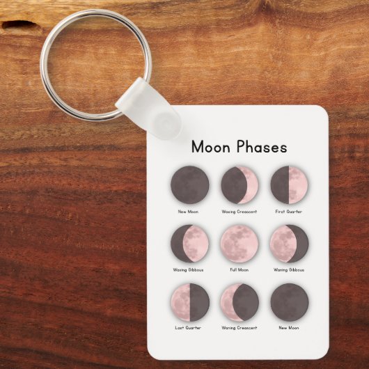 Moon phases キーホルダー (正面)