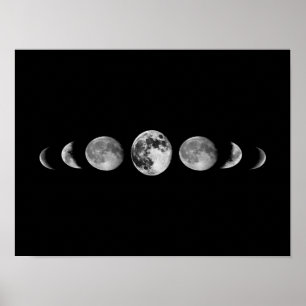 Moon Phases ポスター