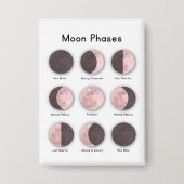 Moon phases 缶バッジ (正面)
