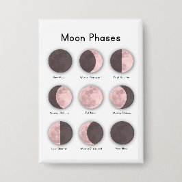 Moon phases 缶バッジ
