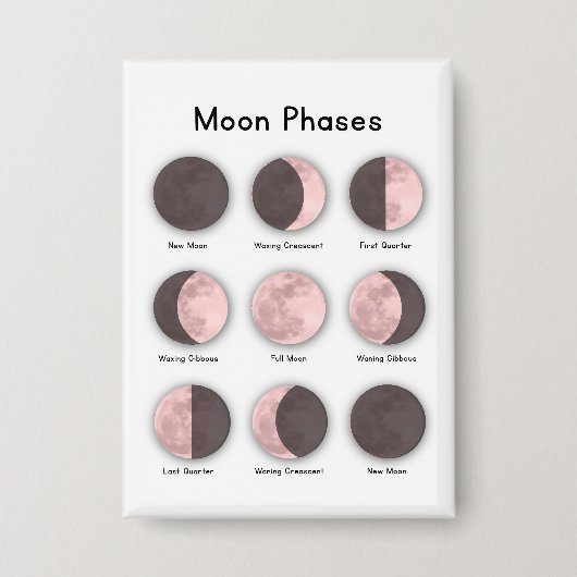 Moon phases 缶バッジ (正面)