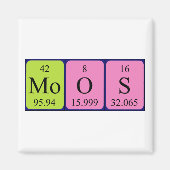 Moos周期表名磁石 マグネット (正面)