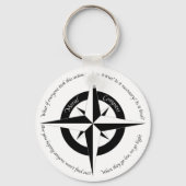 Moral Compass Keychain キーホルダー (正面)