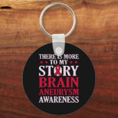 More To My Story Brain Aneurysm認識度月Gr キーホルダー (正面)