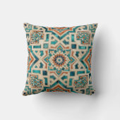 Moroccan Mosaic Pattern クッション (裏面)