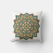 Moroccan Zellij Tile Art Pillow クッション (正面)