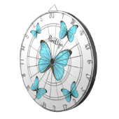Morpho butterflies cartoon illustration  ダーツボード (正面右)
