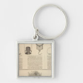 Morris、Thomas S Morton氏 キーホルダー (正面)