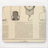 Morris、Thomas S Morton氏 マウスパッド (正面)