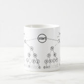 Morseコードツリーバイナリツリー図 コーヒーマグカップ (中央)