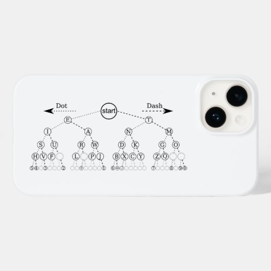 Morseコードツリーバイナリツリー図 Case-Mate iPhoneケース (裏面 (横))