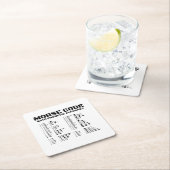 MorseコードNATO発音文字 スクエアペーパーコースター (インサイチュ)