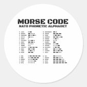 MorseコードNATO発音文字 ラウンドシール (正面)