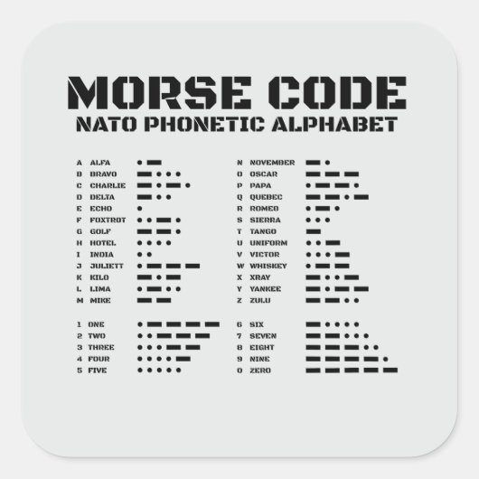 Morse Code Alphabet NATO Phonetic Reference A Z スクエアシール (正面)