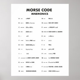 Morse Code Language Chart Mnemonic Wall Art ポスター
