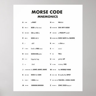 Morse Code Language Chart Mnemonic Wall Art ポスター