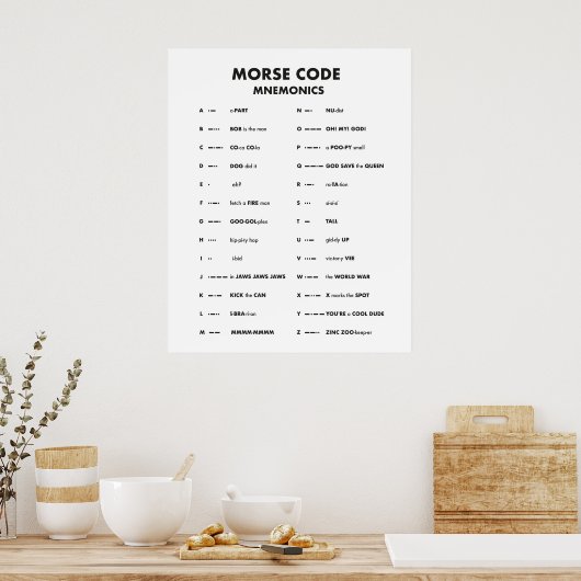 Morse Code Language Chart Mnemonic Wall Art ポスター (キッチン)