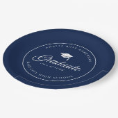 Mortarboardスクリプト編集可能カラー大学院 ペーパープレート (アングル)