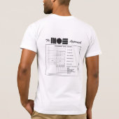 MOS 6500マイクロプロセッサファミリTシャツ Tシャツ (裏面)