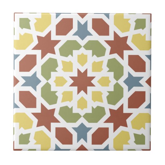 Mosaico geométrico de arabescos de Marruecos. タイル (正面)