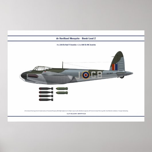 Mosquito Load 2 ポスター (正面)