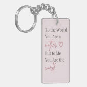 Mother’s Day Keychain キーホルダー (正面左)