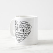 Mother world cloud coffee mug- Beautiful, caring,  コーヒーマグカップ (正面左)
