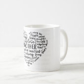 Mother world cloud coffee mug- Beautiful, caring,  コーヒーマグカップ (正面右)