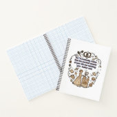 mother's day gifts ノートブック (内部)