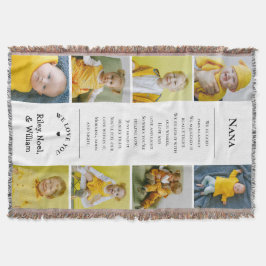 Mother's Day Grandma Grammy Nana from Grandkids スローブランケット