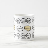 Mother's Day Keepsake Handwritten Mom Typography コーヒーマグカップ (中央)