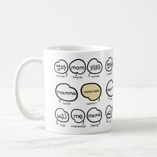 Mother's Day Keepsake Handwritten Mom Typography コーヒーマグカップ (左)