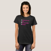 Mother's Day Mama Feminist Motherhood & Matriarchy Tシャツ (正面フル)