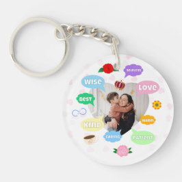 Mothers Day Photo Word Clouds Best Mom Mother キーホルダー